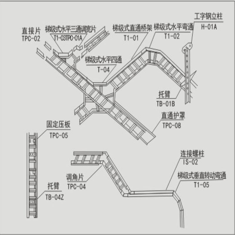 成都鋁合金接線盒批發(fā)